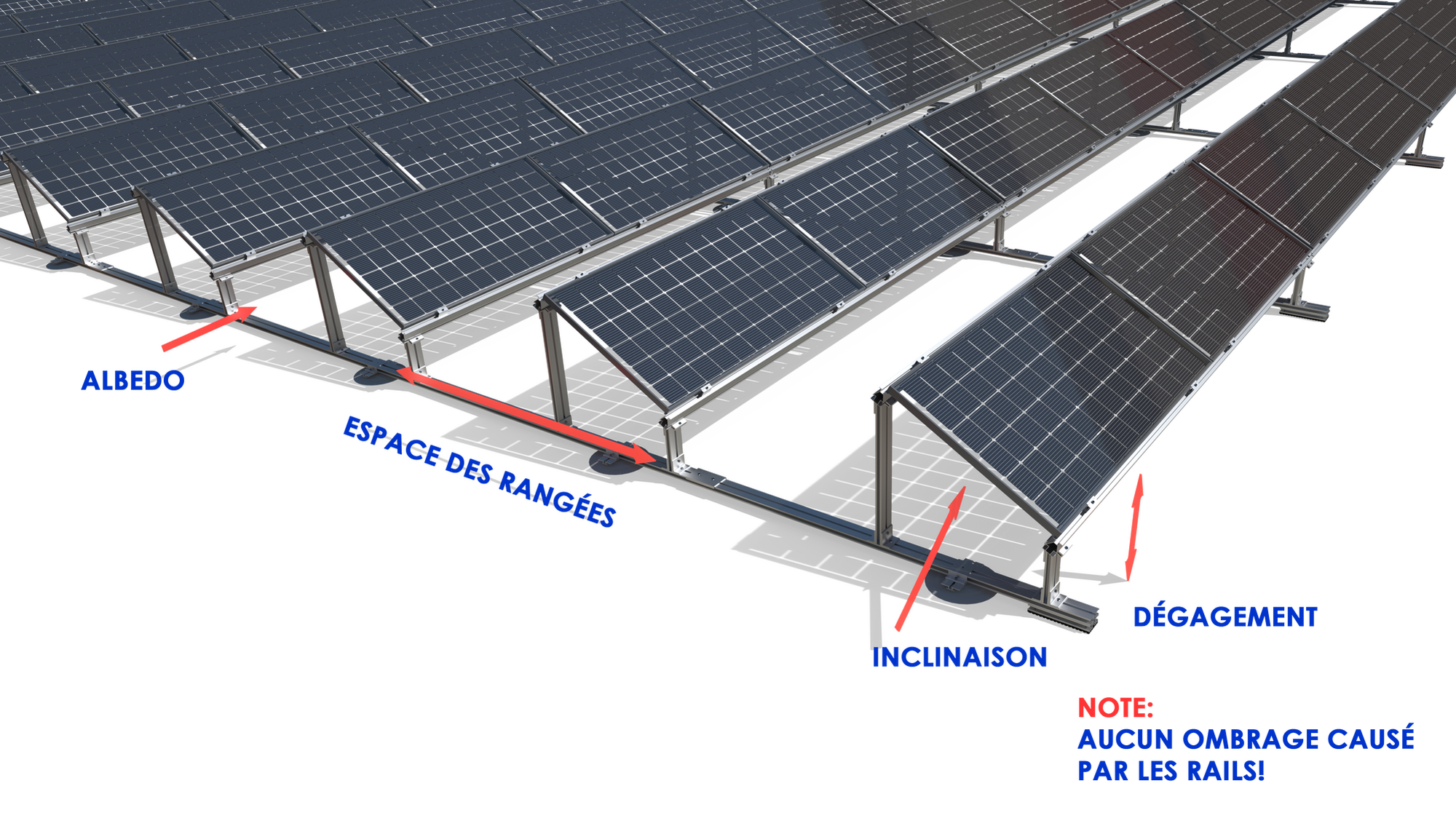découvrez les différences entre panneaux solaires et panneaux photovoltaïques. apprenez comment ces technologies exploitent l'énergie du soleil, leurs applications, avantages et inconvénients, afin de faire un choix éclairé pour votre projet d'énergie renouvelable.