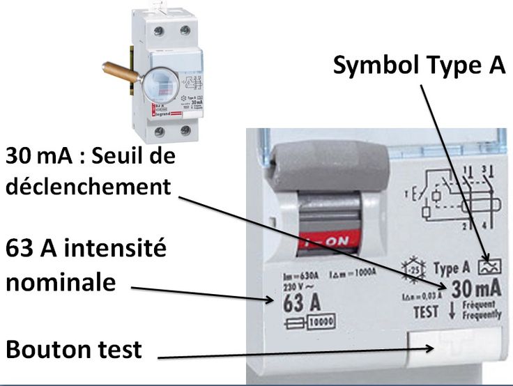 découvrez le différentiel type a : ses caractéristiques, son fonctionnement et son utilisation dans les systèmes mécaniques. optimisez vos connaissances en mécanique grâce à notre guide complet.