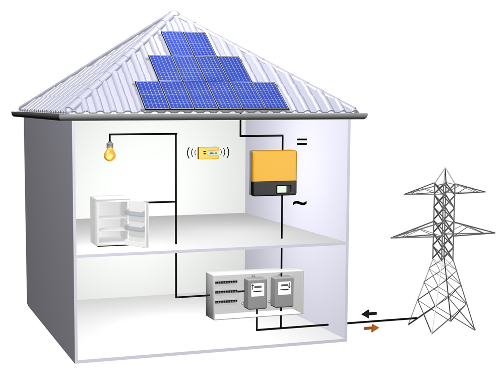découvrez notre guide complet sur le dimensionnement des panneaux photovoltaïques (pv) pour optimiser la production d'énergie solaire. apprenez à évaluer vos besoins énergétiques, choisir les équipements adéquats et garantir un système efficace et rentable.