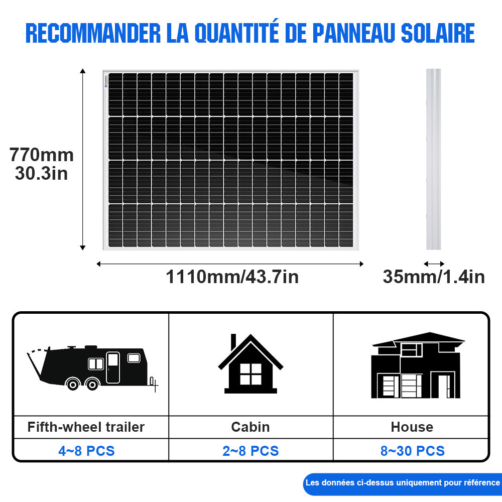 découvrez les dimensions standard des panneaux photovoltaïques, leurs caractéristiques techniques et comment choisir le meilleur format pour votre installation solaire afin d'optimiser la production d'énergie.