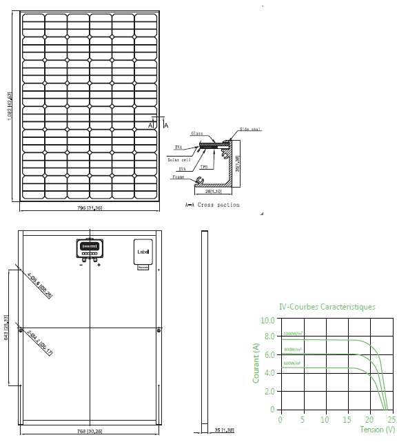 découvrez les dimensions des panneaux solaires pour optimiser votre installation énergétique. apprenez à choisir la taille idéale selon votre espace et vos besoins en électricité.