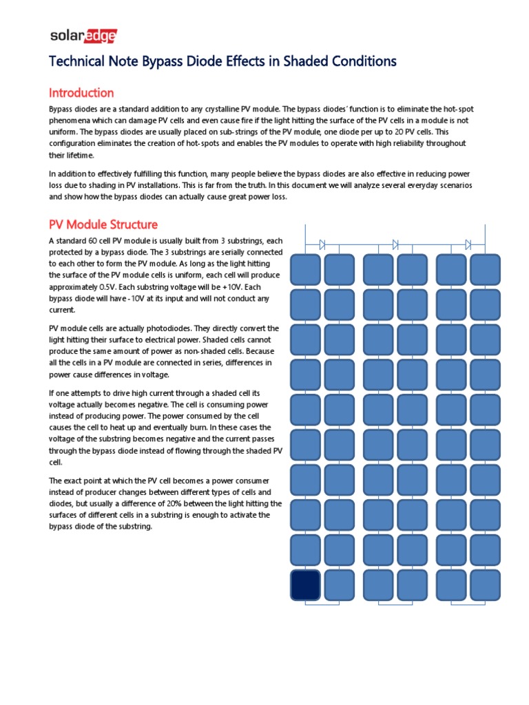 découvrez les avantages des diodes bypass, essentielles pour optimiser la performance des panneaux solaires. apprenez comment elles fonctionnent pour minimiser les pertes d'énergie et améliorer l'efficacité de votre système photovoltaïque.