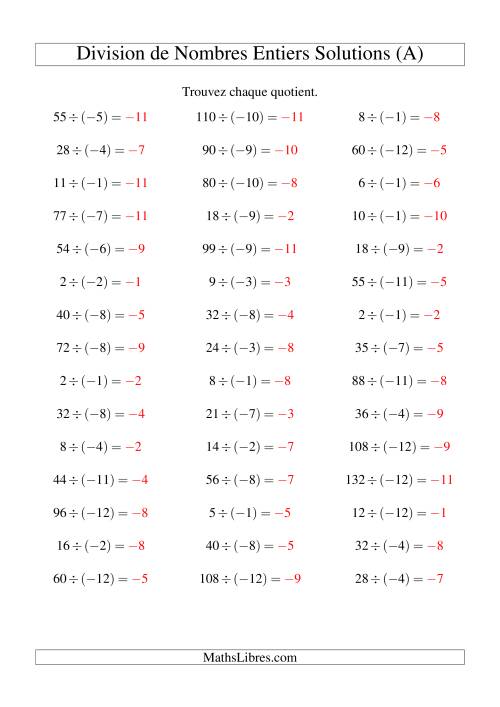 découvrez comment diviser par 60 pour simplifier vos calculs quotidiens, comprendre la conversion d'unités de temps ou optimiser vos tâches. cette méthode pratique vous aidera à maîtriser rapidement les opérations mathématiques associées.