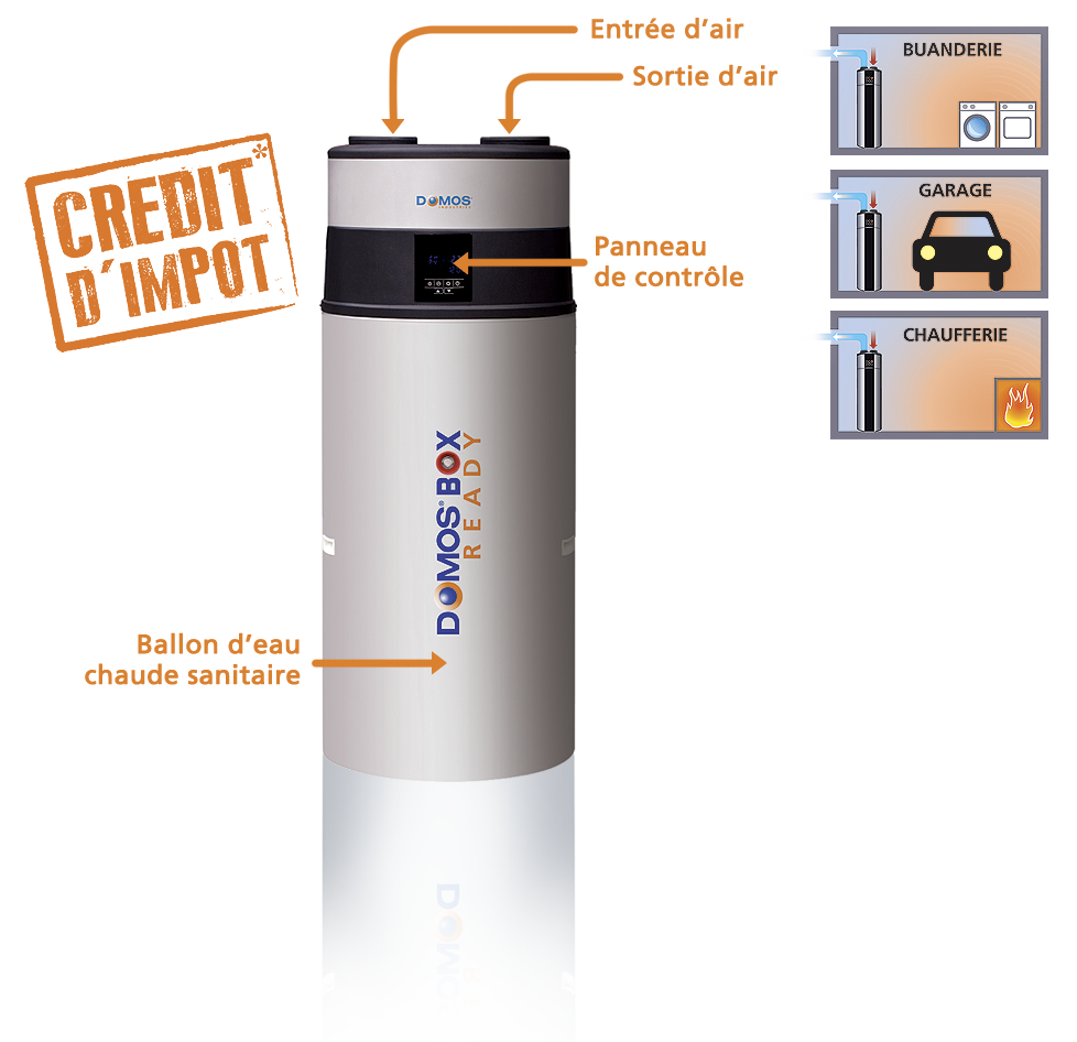 découvrez domos, votre partenaire idéal pour une domotique moderne et intelligente. simplifiez votre quotidien grâce à des solutions innovantes pour la gestion de votre maison, alliant confort, sécurité et efficacité énergétique.