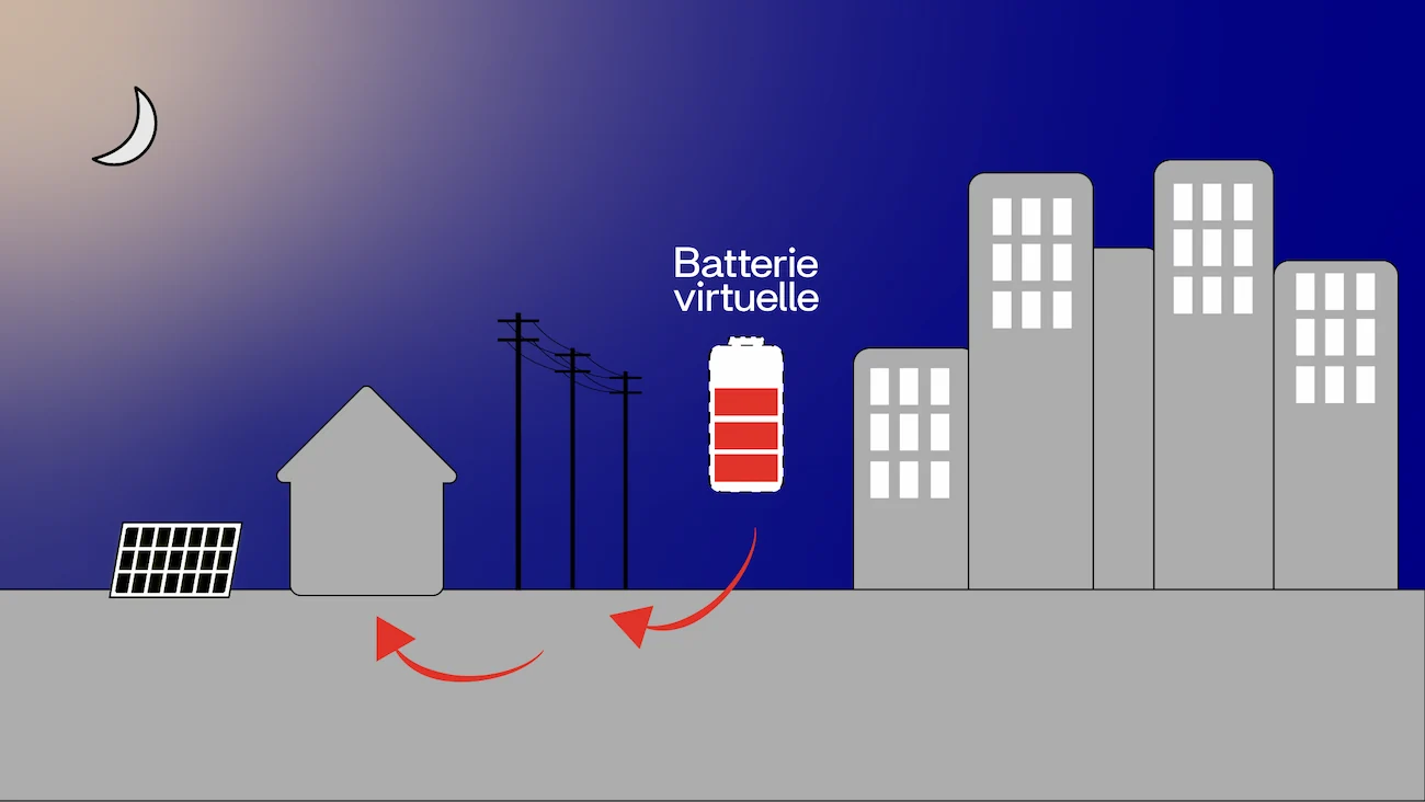 découvrez la batterie jpme, une solution fiable et performante pour alimenter vos appareils électroniques. idéale pour garantir une autonomie prolongée, cette batterie est conçue pour répondre aux besoins des utilisateurs exigeants.