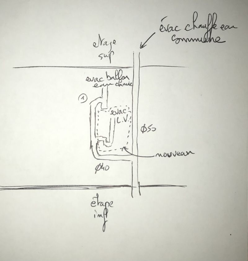 découvrez tout ce qu'il faut savoir sur l'eau chaude pour lave-vaisselle : avantages, conseils d'utilisation et astuces pour optimiser votre appareil. améliorez l'efficacité de votre lavage et économisez de l'énergie grâce à nos recommandations.