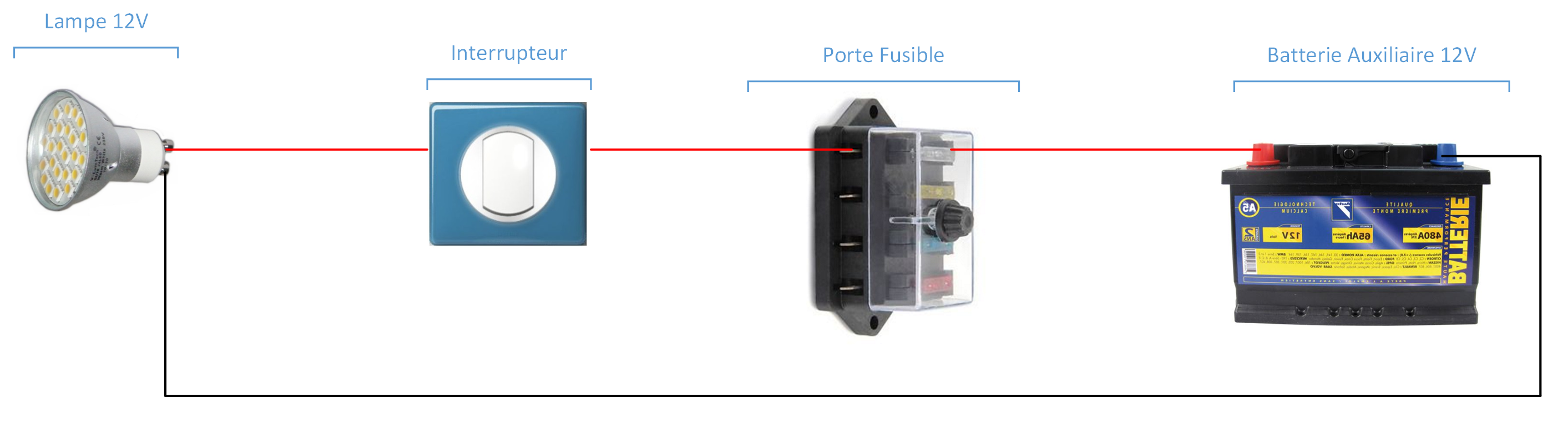 découvrez notre gamme d'éclairage 12v alimenté par batterie, idéale pour vos projets de bricolage, camping ou des éclairages d'appoint. profitez d'une luminosité optimale, d'une installation facile et d'une autonomie prolongée grâce à nos solutions d'éclairage pratiques et efficaces.