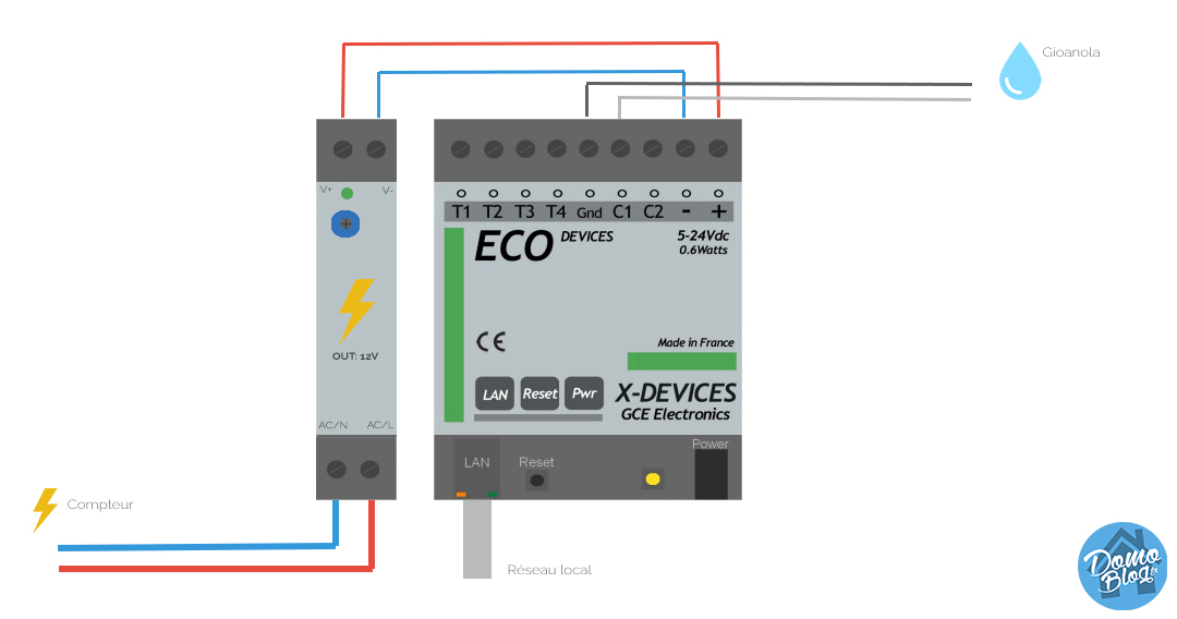découvrez ecodevices, votre partenaire innovant pour des solutions écologiques et durables. transformez votre quotidien avec des technologies respectueuses de l'environnement et engagez-vous pour un avenir plus vert.
