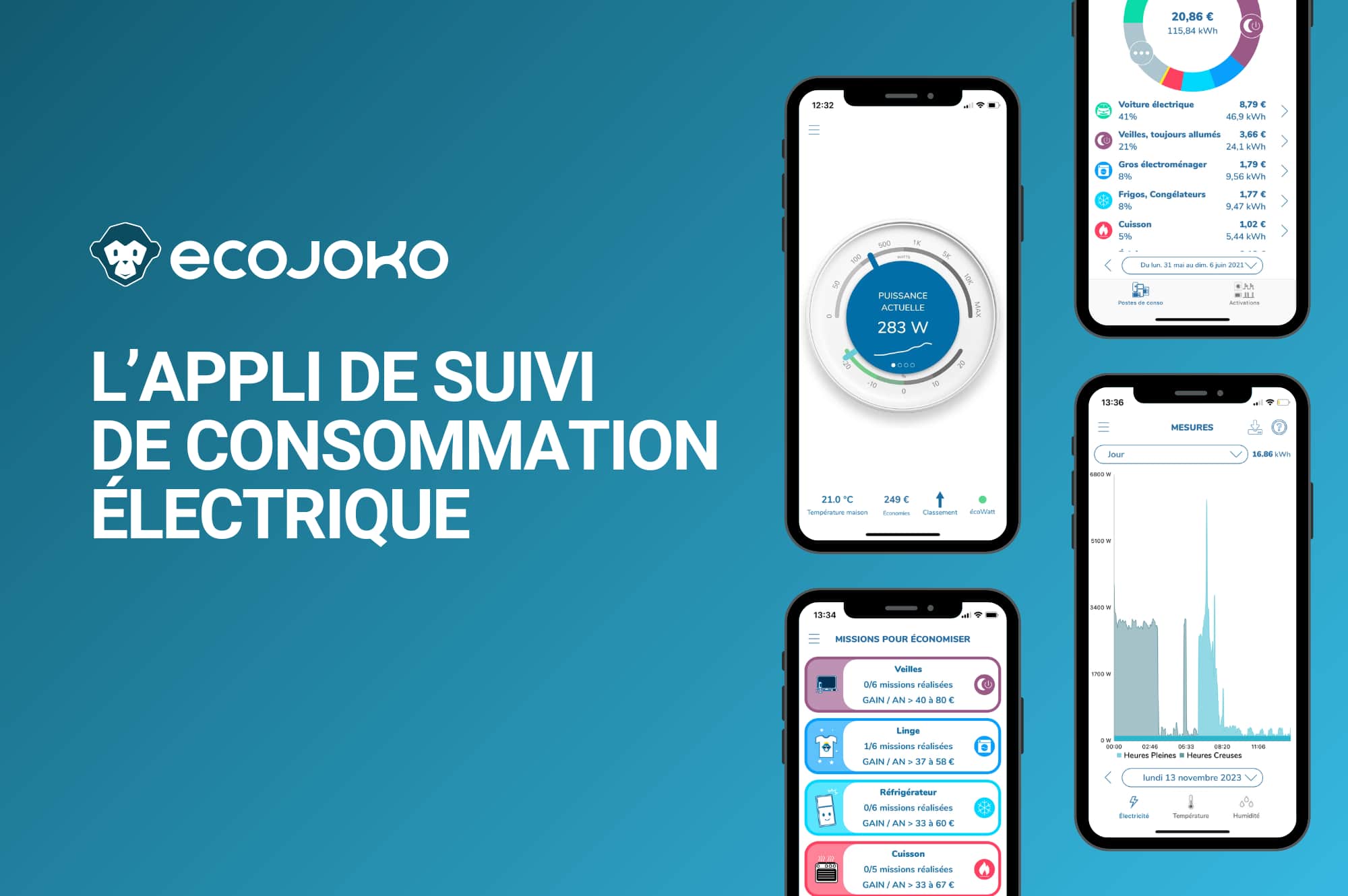 découvrez ecojoko, une alternative écoresponsable pour réduire votre empreinte carbone et adopter un mode de vie plus durable. explorez nos solutions innovantes et engagez-vous pour un avenir respectueux de l'environnement.