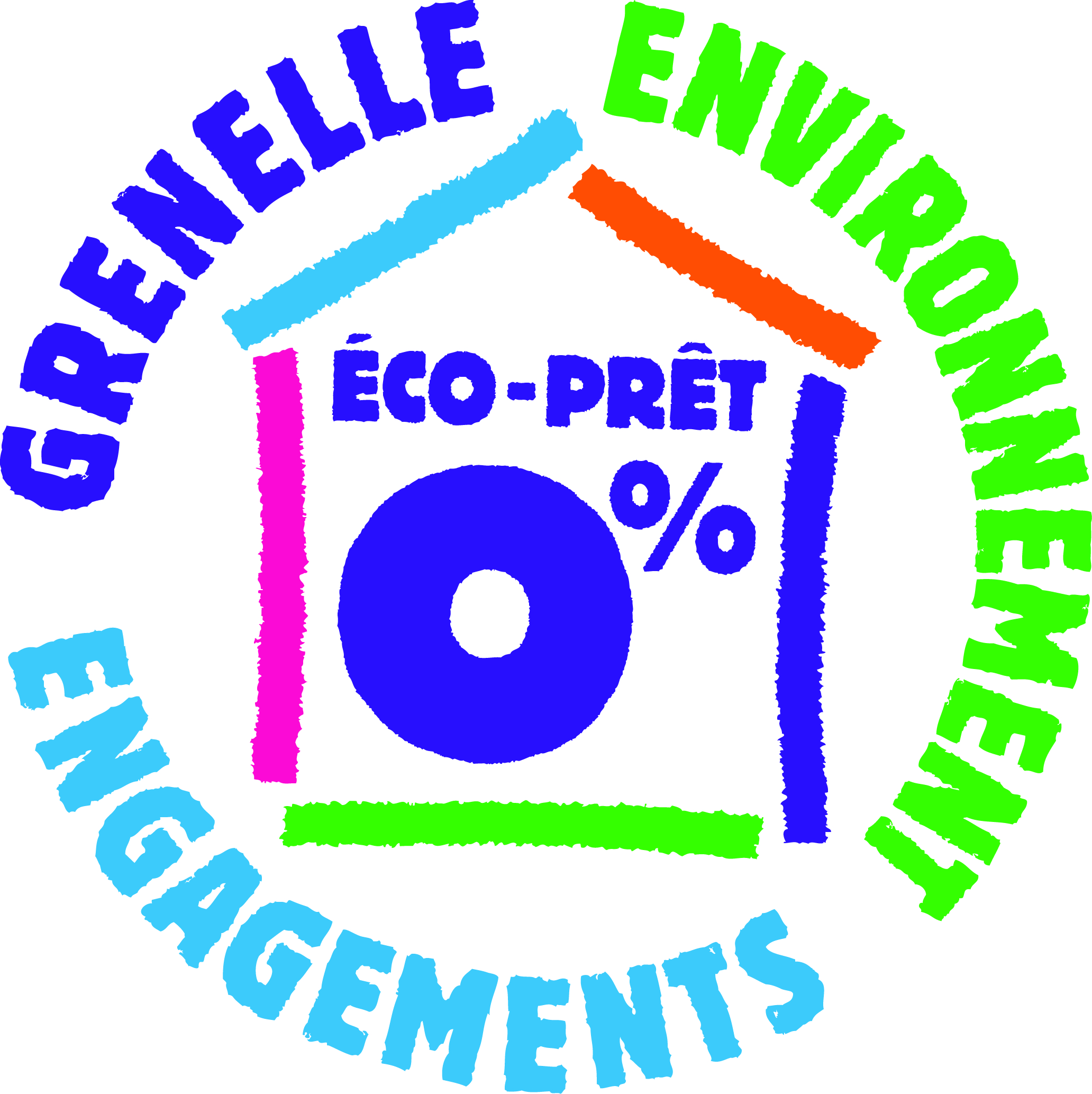 découvrez l'écoprêt, une solution de financement éco-responsable conçue pour encourager les travaux liés à la transition énergétique et à l'amélioration de la performance environnementale de votre habitat. profitez d'un taux d'intérêt compétitif et d'une démarche durable pour investir dans l'avenir de votre maison.