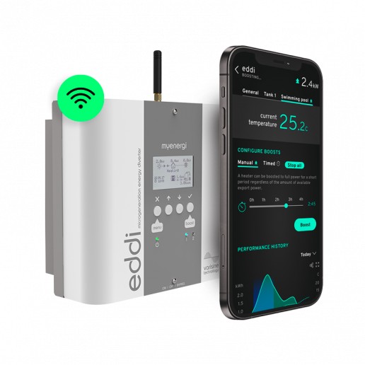 découvrez eddi, l'outil incontournable qui simplifie votre quotidien grâce à des fonctionnalités innovantes et intuitives. optimisez votre temps et boostez votre productivité avec eddi, votre partenaire idéal pour une gestion efficace de vos tâches.