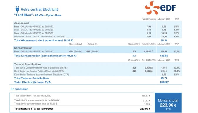 découvrez toute l'information sur edf consommation : comprendre votre facture, optimiser votre usage d'énergie et bénéficier de conseils pratiques pour réduire votre consommation et réaliser des économies.