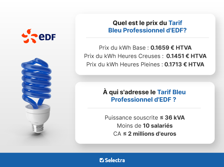 découvrez edf pro, le partenaire idéal pour les entreprises avec des solutions d'énergie sur mesure, un service client dédié et des offres adaptées à vos besoins professionnels. optimisez vos coûts et gérez votre consommation d'énergie efficacement.