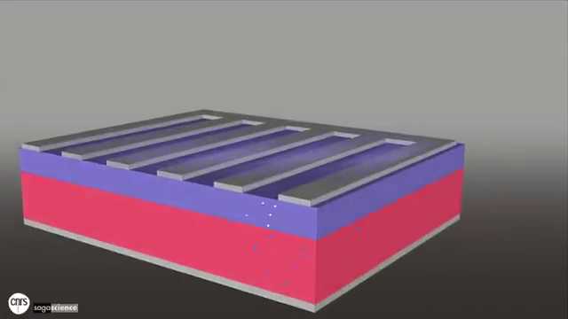 découvrez l'effet photovoltaïque, un phénomène clé derrière la transformation de la lumière du soleil en électricité. apprenez comment cette technologie durable contribue à la transition énergétique et aux énergies renouvelables.