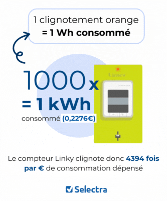 découvrez tout ce qu'il faut savoir sur le dispositif ejp et le compteur linky. informez-vous sur les avantages, le fonctionnement et comment ces innovations transforment votre consommation d'énergie.