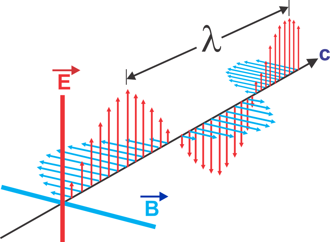 découvrez les enjeux de l'électrosmog généré par les systèmes photovoltaïques. informez-vous sur les impacts environnementaux et les solutions pour minimiser les effets des champs électromagnétiques liés à l'énergie solaire.