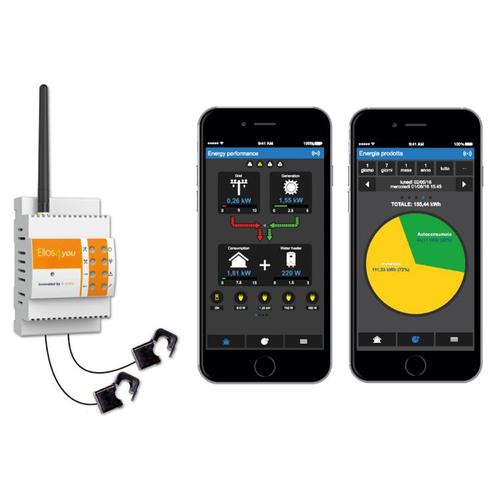 découvrez elios4you, votre partenaire pour une vie saine et écologique. explorez nos solutions innovantes pour un bien-être durable et un environnement préservé.