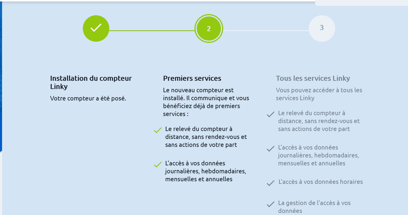 découvrez tout sur enedis cacsi, la solution innovante pour la gestion de l'énergie et l'optimisation des contrats avec des technologies avancées. informez-vous sur nos services et comment nous pouvons vous aider à réaliser des économies d'énergie.