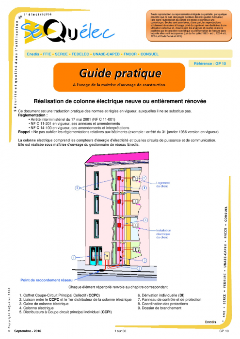 découvrez comment obtenir votre consuel avec enedis, l'organisme chargé de la gestion de l'énergie en france. informez-vous sur les démarches nécessaires, les délais et les astuces pour faciliter votre demande de conformité électrique.