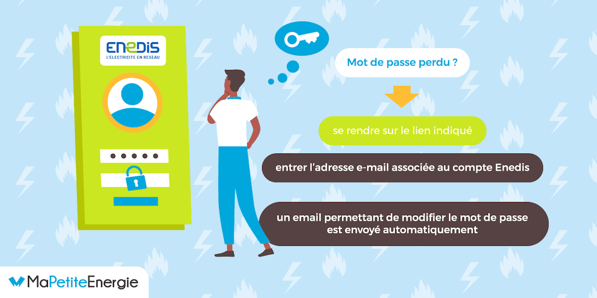 découvrez notre service de suivi de consommation enedis : surveillez votre consommation d'électricité en temps réel, optimisez votre budget énergétique et accédez à des conseils personnalisés pour maîtriser vos dépenses.