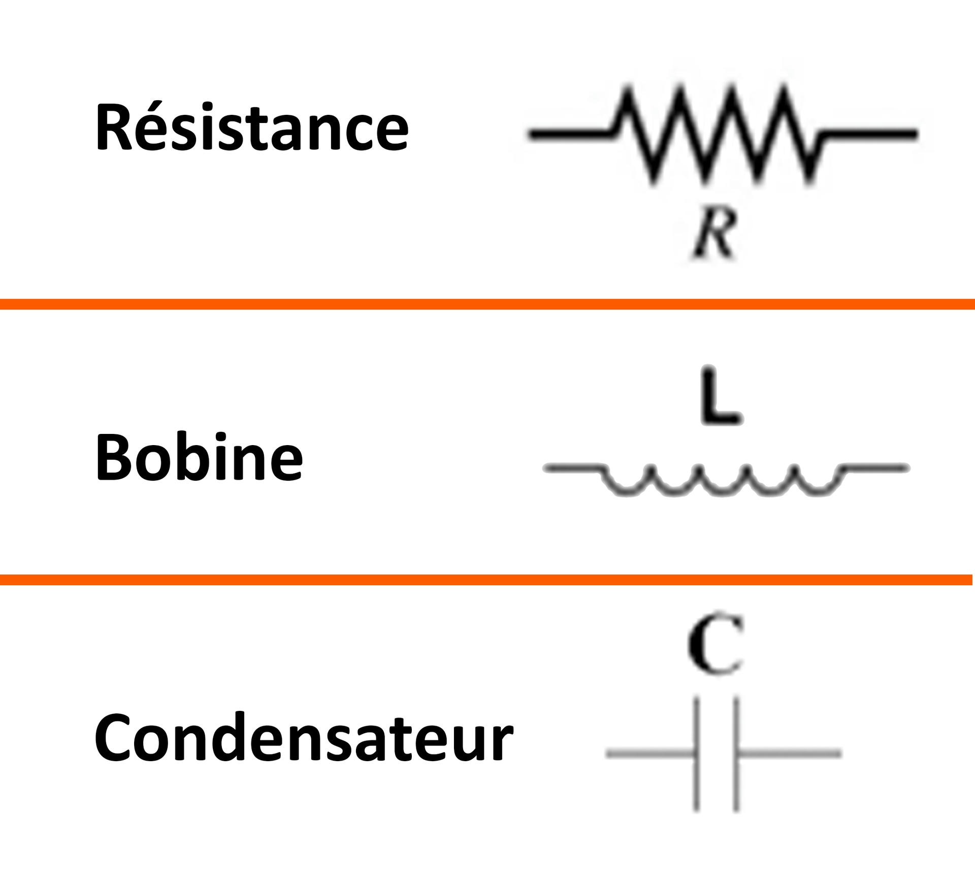découvrez tout ce que vous devez savoir sur l'énergie réactive, son rôle dans les systèmes électriques, son impact sur votre consommation d'énergie et des solutions pour optimiser votre efficacité énergétique.