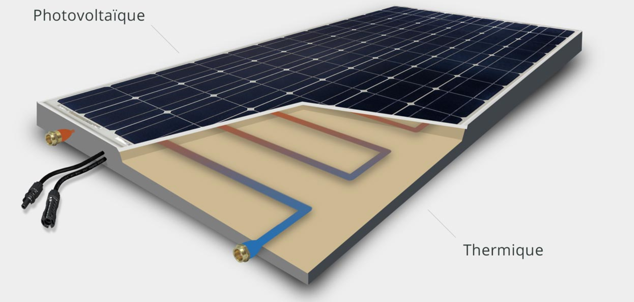 découvrez les avantages de l'énergie solaire, une source d'énergie renouvelable et écologique. apprenez comment capter le soleil pour réduire votre facture d'électricité tout en préservant l'environnement.