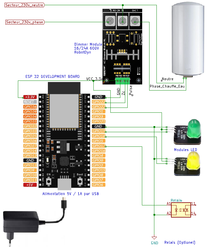 découvrez le mode d'emploi complet de l'enphase envoy-s. apprenez à installer, configurer et optimiser votre système de gestion d'énergie pour une performance maximale.