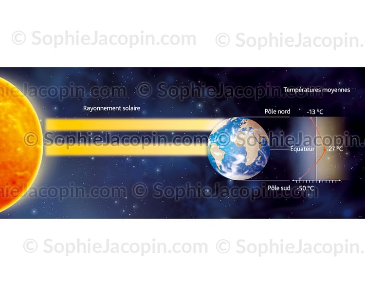 découvrez tout ce que vous devez savoir sur l'ensoleillement : son impact sur le climat, sa mesure et son importance pour la santé et l'agriculture. explorez les bienfaits du soleil pour votre bien-être et apprenez à optimiser votre exposition au soleil.