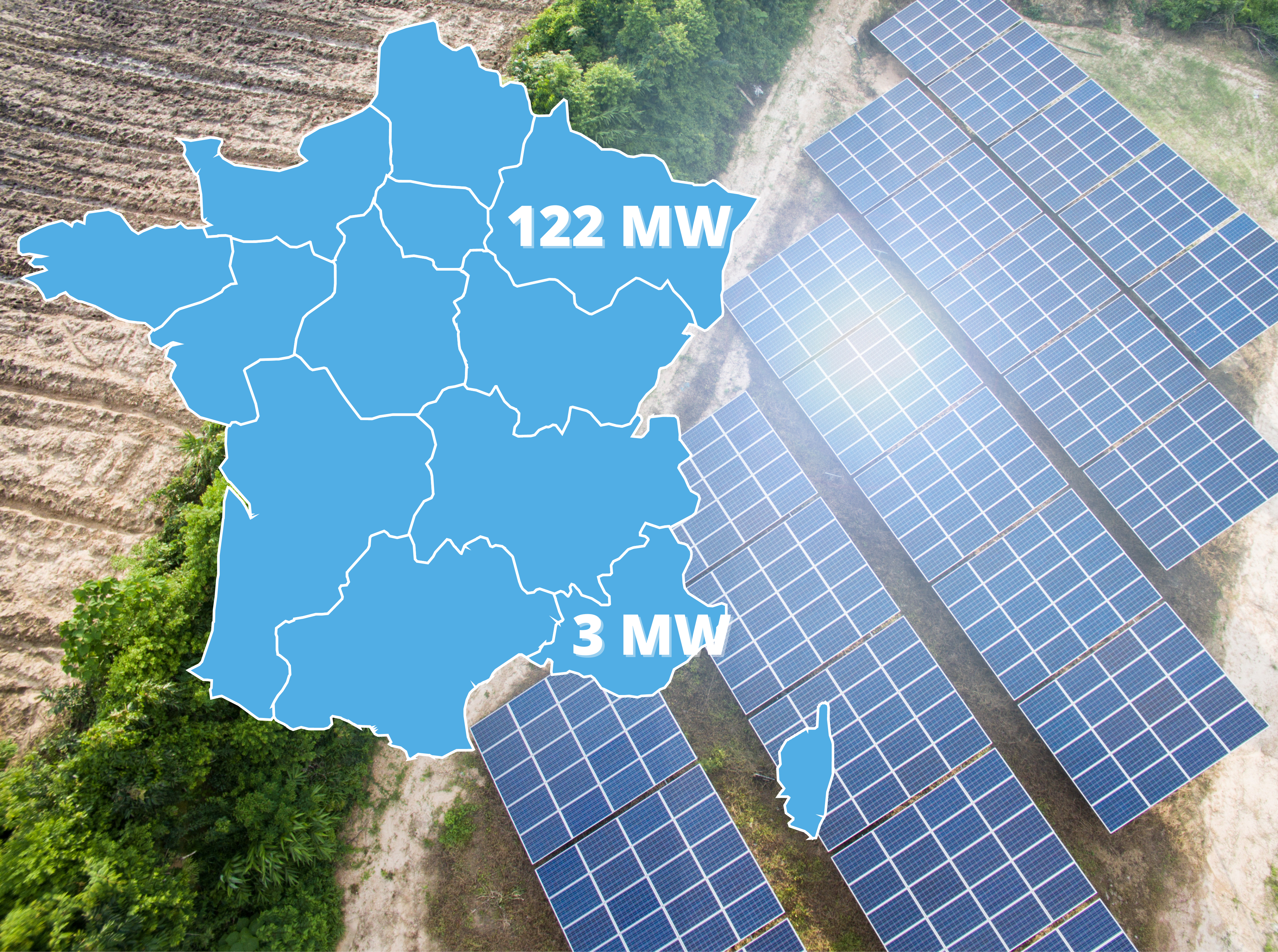 découvrez les avantages des systèmes photovoltaïques en france. informez-vous sur les technologies solaires, les subventions disponibles et comment réduire votre facture d'électricité tout en contribuant à la transition énergétique.