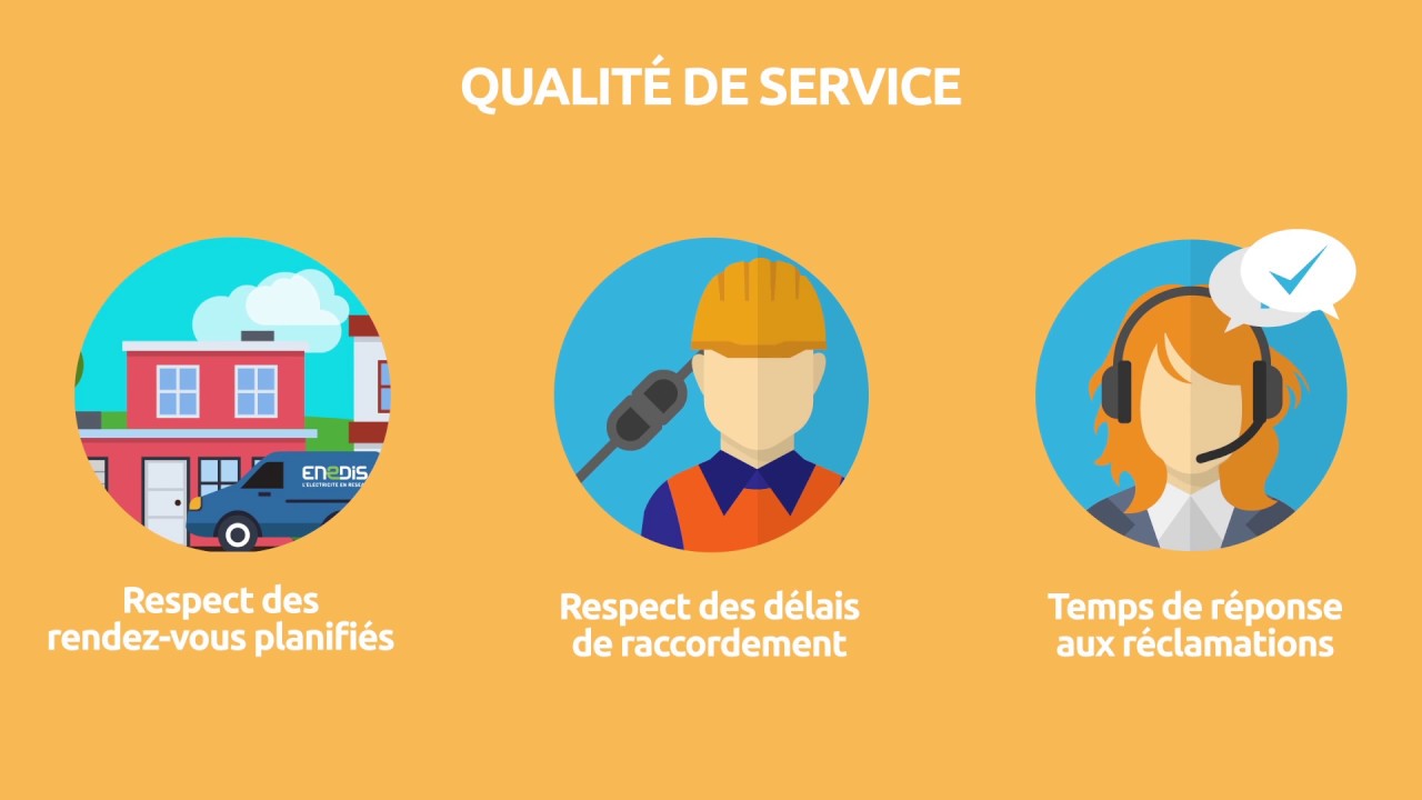 découvrez erdf pro, votre partenaire énergétique dédié aux professionnels. bénéficiez de services sur mesure pour optimiser votre consommation d'électricité et garantir une gestion efficace de votre approvisionnement. rejoignez-nous pour une transition énergétique réussie!