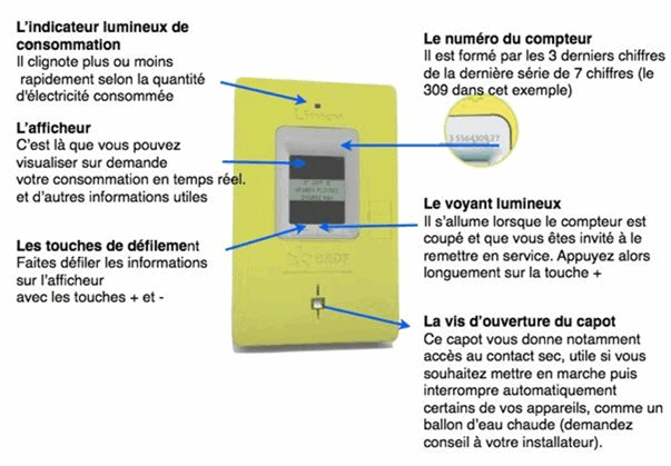 découvrez tout ce qu'il faut savoir sur l'erreur linky 20 : causes, solutions et conseils pour résoudre ce problème de compteur intelligent. ne laissez pas une erreur perturber votre quotidien, informez-vous dès maintenant!