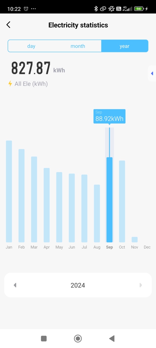 découvrez les arnaques liées aux forums sur le photovoltaïque : témoignages, conseils et solutions pour se protéger des escrocs et investir en toute sécurité.