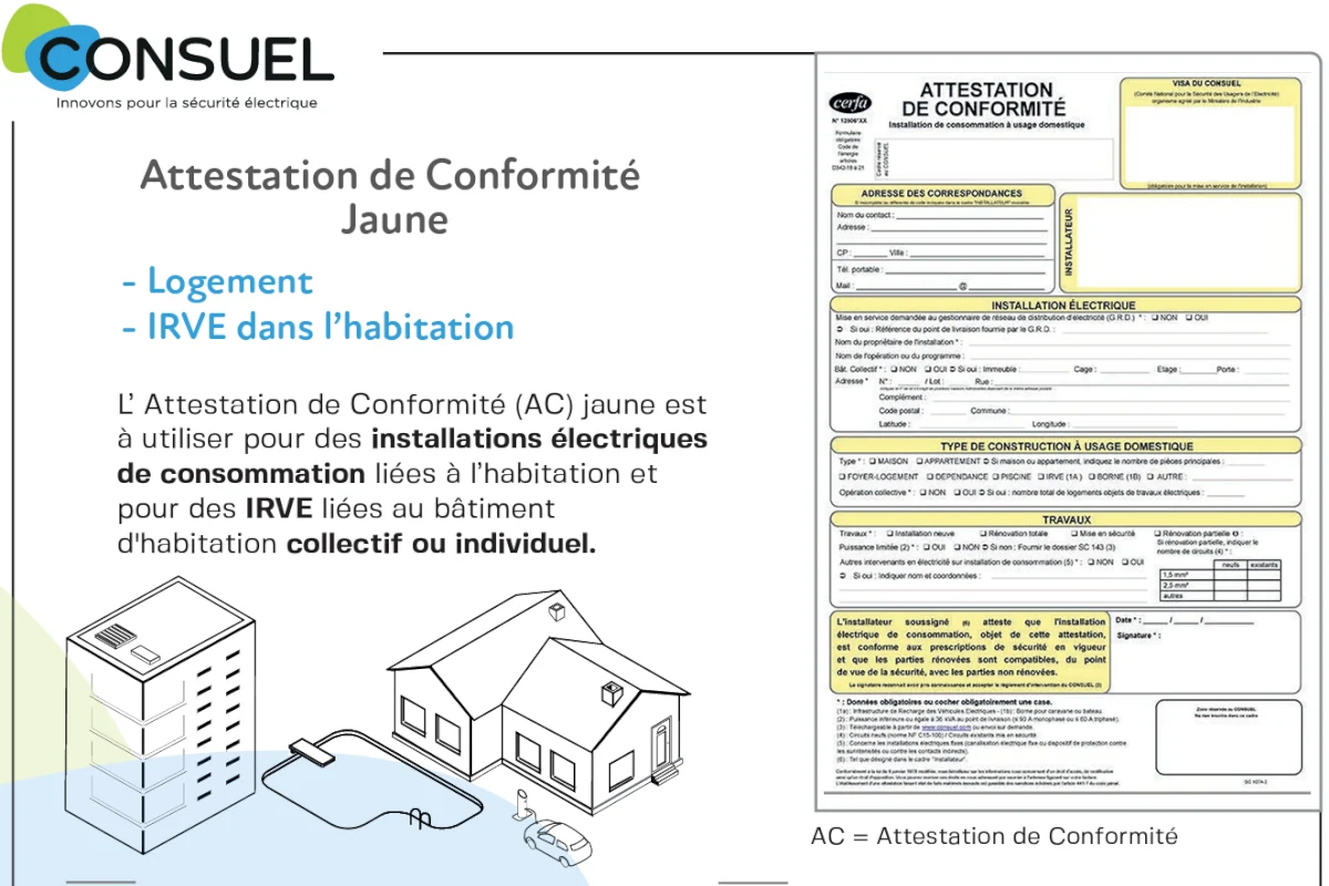 découvrez l'espace consuel, votre guide essentiel pour la conformité électrique en france. trouvez des informations, des ressources et des démarches pour obtenir votre attestation de conformité, garantissant la sécurité de vos installations électriques. accédez à des conseils pratiques et amélioriez votre compréhension des normes en vigueur.