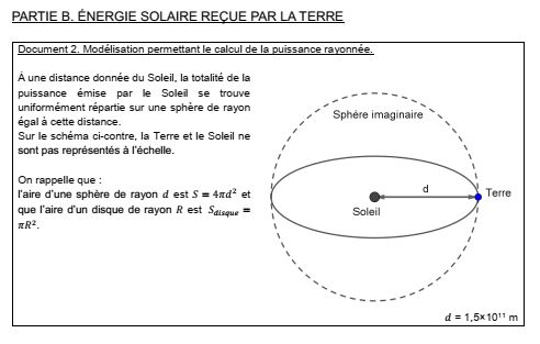 découvrez nos exercices de mathématiques adaptés aux panneaux photovoltaïques. apprenez à calculer la production d'énergie solaire, les rendements et bien plus encore grâce à des problèmes concrets et pratiques.