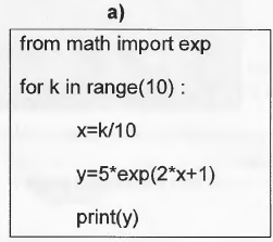 découvrez des exercices de mathématiques pratiques axés sur les systèmes photovoltaïques. améliorez vos compétences en calcul tout en explorant les concepts de l'énergie solaire et de l'efficacité énergétique.
