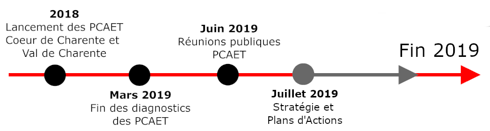 découvrez nos services de diagnostic habitat à ruffec, spécialisés dans l'évaluation et l'optimisation de vos espaces de vie. faites confiance à nos experts pour une analyse complète et des recommandations adaptées à vos besoins.