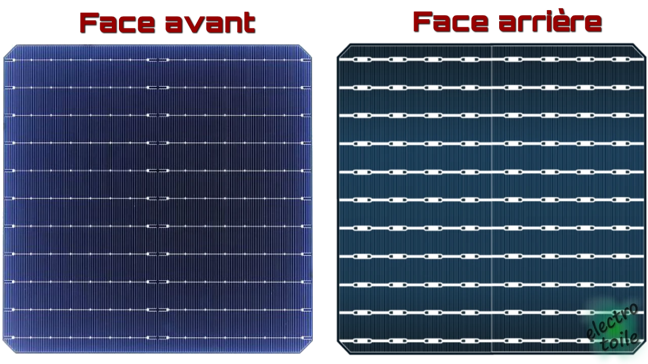 découvrez l'art de la fabrication de panneaux photovoltaïques de haute qualité. optimisez vos projets d'énergie solaire et participez à la transition énergétique en utilisant des technologies innovantes et durables.
