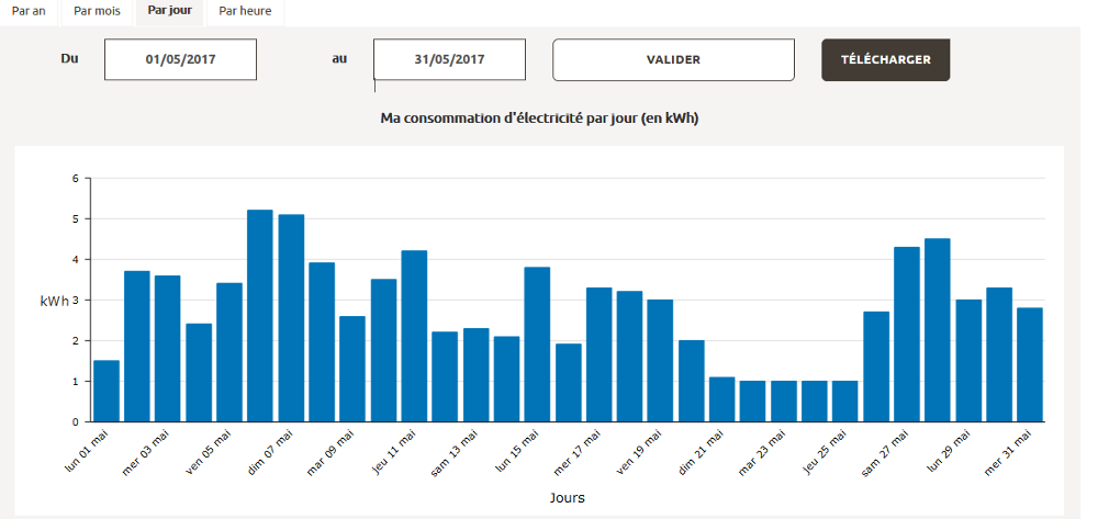 téléchargez notre modèle de facture edf au format excel 2019, conçu pour faciliter la gestion de vos factures et le suivi de votre consommation d'électricité. simplifiez votre comptabilité grâce à cet outil pratique et convivial.