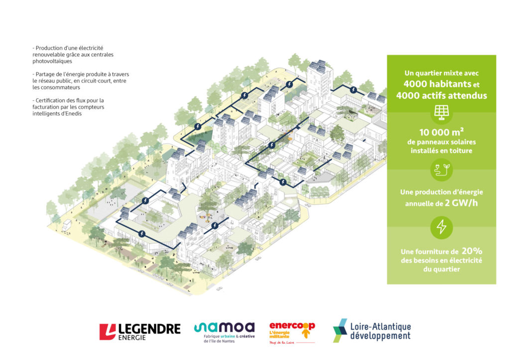découvrez les avantages des factures solaires urbaines, une solution innovante pour réduire vos coûts énergétiques et optimiser l'utilisation des énergies renouvelables en milieu urbain. adoptez une approche durable et économisez sur votre consommation d'électricité.