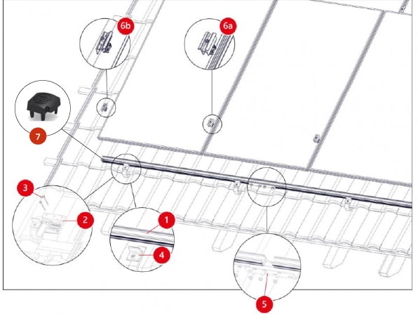 découvrez notre gamme de fixations k2 solaires, conçues pour assurer une installation facile et sécurisée de vos panneaux solaires. profitez d'une qualité durable et d'une performance optimale pour maximiser l'efficacité de votre production d'énergie renouvelable.