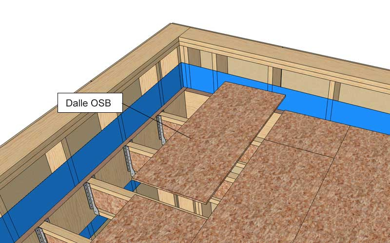 découvrez nos solutions pratiques et efficaces pour fixer le bois de votre toit. que ce soit pour une rénovation ou une nouvelle construction, nous vous guidons dans le choix des matériaux et des techniques adaptées pour assurer la durabilité et la sécurité de votre toiture.