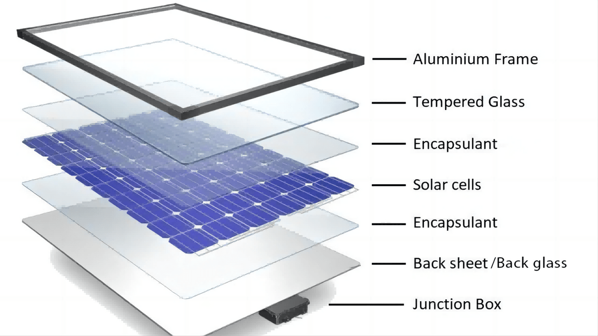 découvrez le fonctionnement des capteurs photovoltaïques, ces technologies innovantes qui transforment la lumière du soleil en électricité. apprenez comment ils captent l'énergie solaire et contribuent à une énergie durable et renouvelable.