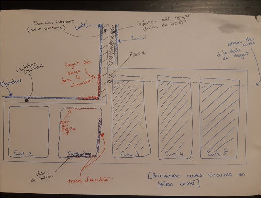 découvrez notre forum dédié à l'assurance habitation, où vous pouvez poser vos questions, échanger avec des experts et partager vos expériences pour choisir la meilleure couverture pour votre logement.