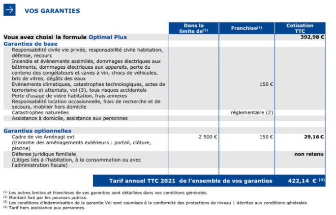 découvrez notre forum dédié à l'assurance habitation, un espace d'échange où vous pouvez poser vos questions, partager vos expériences et obtenir des conseils de professionnels et d'autres assurés pour bien choisir votre assurance habitation.