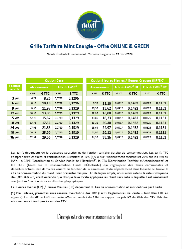 participez à notre forum dédié au changement de fournisseur d'électricité. échangez des conseils, partagez vos expériences et trouvez des solutions adaptées à vos besoins énergétiques tout en découvrant les meilleures offres du marché.