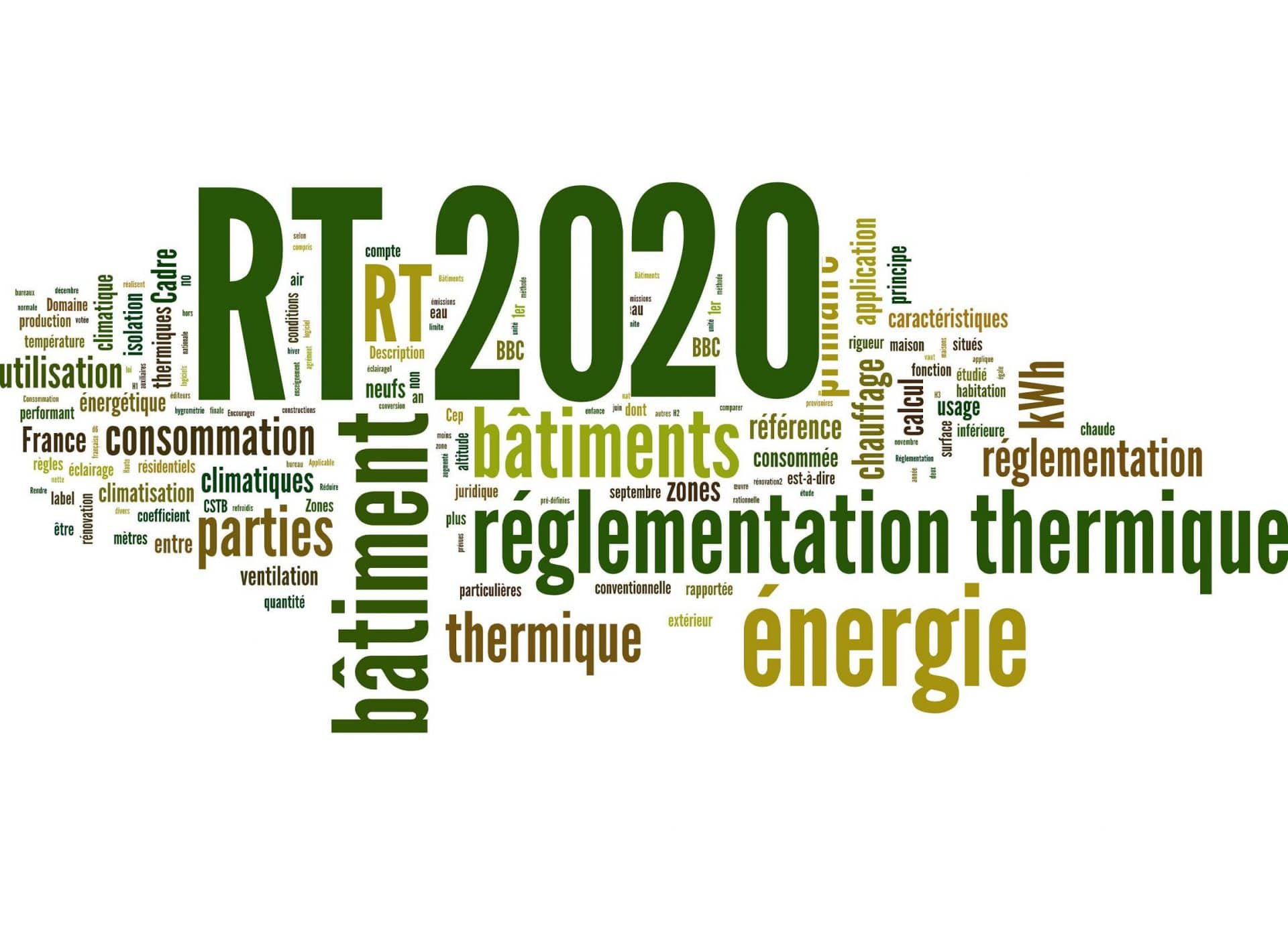 découvrez notre forum dédié à la rt 2012, où experts et particuliers échangent sur les enjeux de la consommation énergétique, les normes de construction, et partagent des conseils pratiques pour optimiser votre projet. rejoignez la conversation dès maintenant !