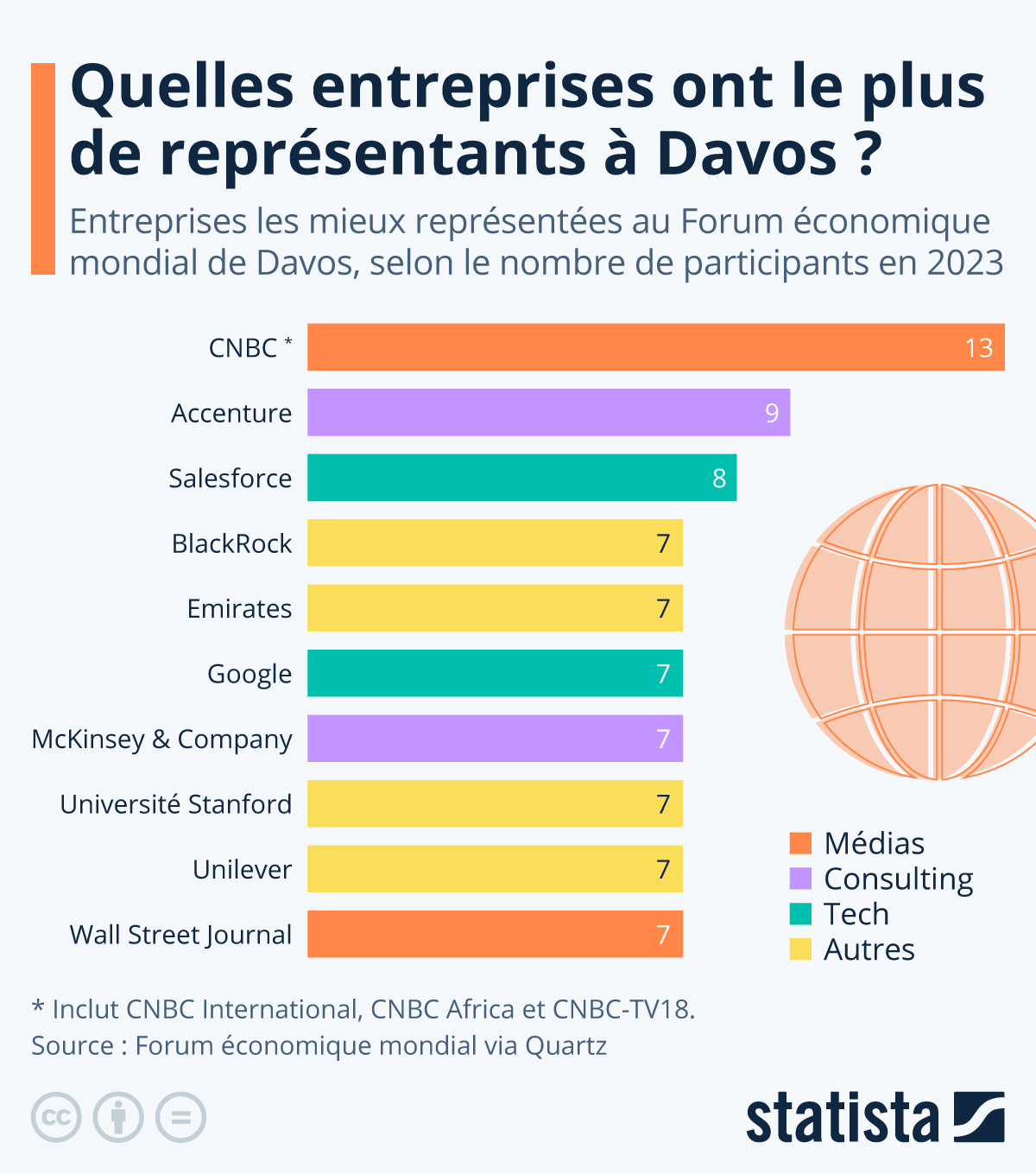 rejoignez le forum économies pour échanger des astuces, des conseils et des stratégies sur la gestion de votre budget, les investissements et l'épargne. partagez vos expériences et découvrez des solutions pour mieux gérer vos finances au quotidien.