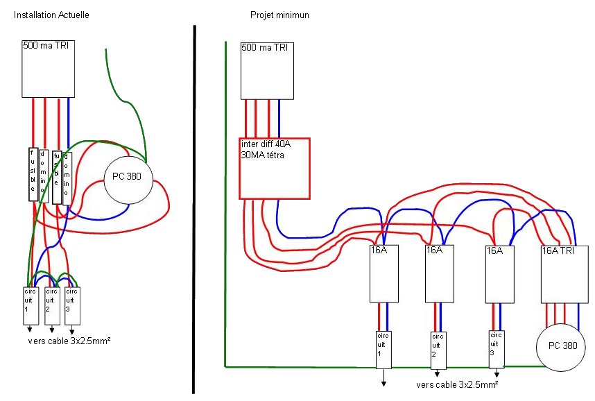 découvrez le forum élec, votre plateforme dédiée aux passionnés d'électricité et d'électronique. échangez des idées, posez vos questions et partagez vos projets avec une communauté d'experts et d'amateurs éclairés. rejoignez-nous pour enrichir vos connaissances et rester à jour sur les dernières tendances du domaine!
