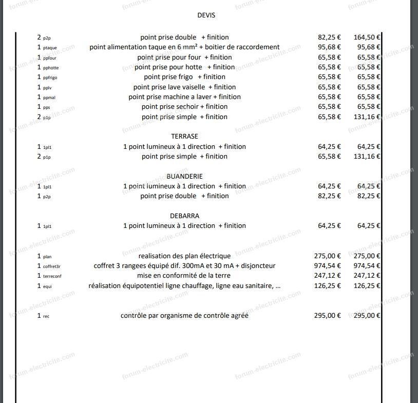 découvrez notre forum dédié à l'électricité et à la gestion de votre budget. échangez des conseils, astuces et solutions avec des experts et passionnés pour maîtriser vos dépenses en électricité tout en garantissant un confort optimal chez vous.