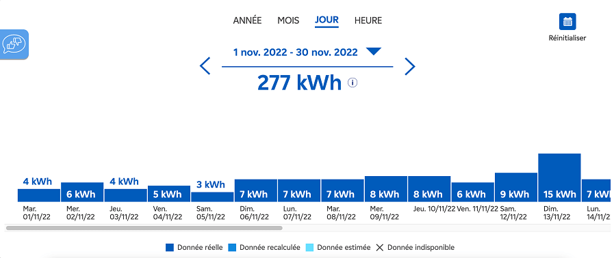 rejoignez notre forum dédié à l'électricité et au budget ! échangez des conseils, posez vos questions et découvrez des astuces pour gérer vos projets électriques tout en respectant votre budget. partagez vos expériences et apprenez des autres dans une communauté passionnée.
